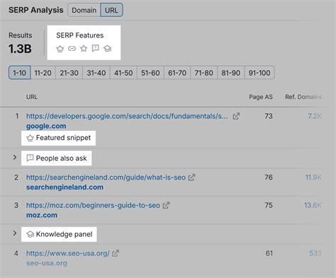 serp analysis tool|Free SERP Checker: Fast, Fresh Data Every Time .